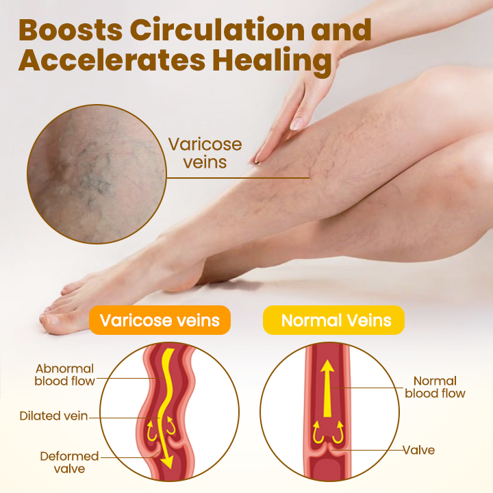 Made and Shipped from USA ✨ 𝗧𝗟𝗢𝗣𝗔® Bee Venom Skin Restoration Cream ⏰