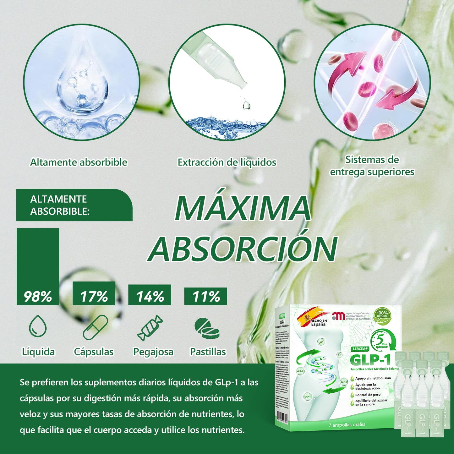 🇪🇸 Venta Oficial Directa |🌈🌈𝐋𝐨𝒕𝐦𝐚𝙮® 𝐺𝐿𝑃-1  Ampolla oral multifuncional (𝐒ólo una vez al día, cambios visibles en 7 días) Para obesidad, salud cardiovascular, diabetes, apnea del sueño, salud intestinal, problemas articulares y más✨