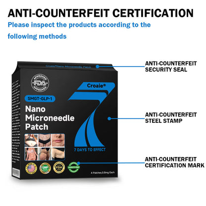 [See results in 7 days🔥]🇺🇸Croaie® SMGT-GLP-1 Nano Microneedle Patch（Painless, long-lasting, addressing diabetes, obesity, and cardiovascular diseases)