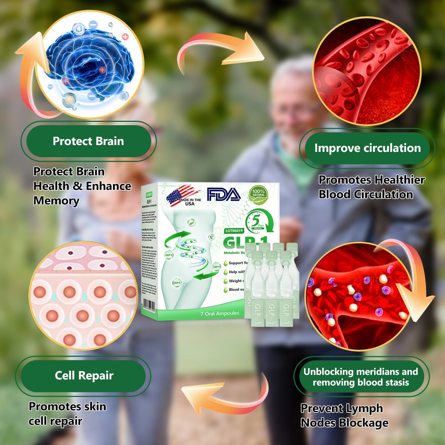 𝐃𝐨𝐜𝐭𝐨𝐫 𝐑𝐞𝐜𝐨𝐦𝐦𝐞𝐧𝐝𝐞𝐝👩‍⚕️|𝐋𝐨𝒕𝐦𝐚𝙮® 𝑮𝙇𝑷-1 𝑴𝒖𝒍𝒕𝒊-𝑨𝒄𝒕𝒊𝒐𝒏 𝑶𝒓𝒂𝒍 𝑨𝒎𝒑𝒐𝒖𝒍𝒆𝒔 | 👑 Backed by science | 6-in-1 formula | Results in 7 days 🎉