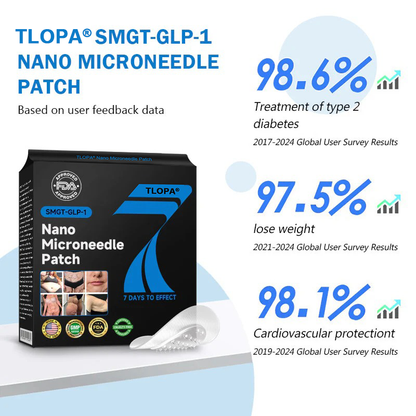 TLOPA® Nano Microneedle Patch with SMGT-GLP-1 & Matrixyl 3000 – Slimming,👨‍⚕️ Skin Tightening, Blood Sugar Support, No Injection, 7-Day Result