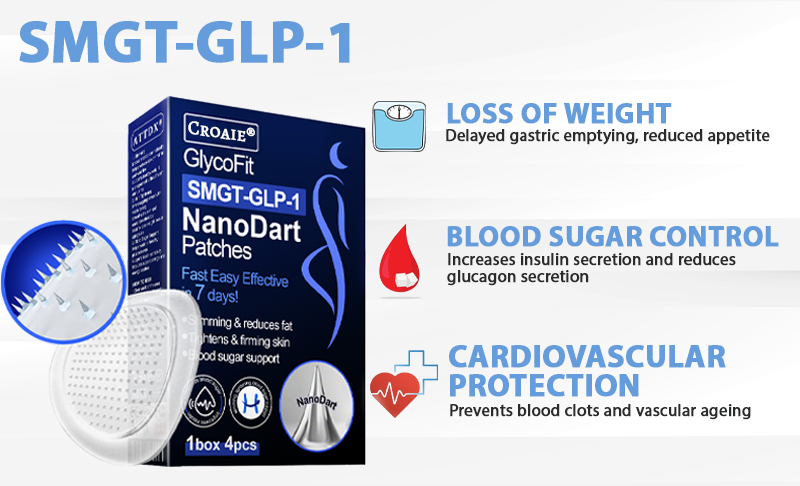 🔥[See results in 7 days🔥]Croaie® GlycoFit SMGT-GLP-1 NanoDart Patches