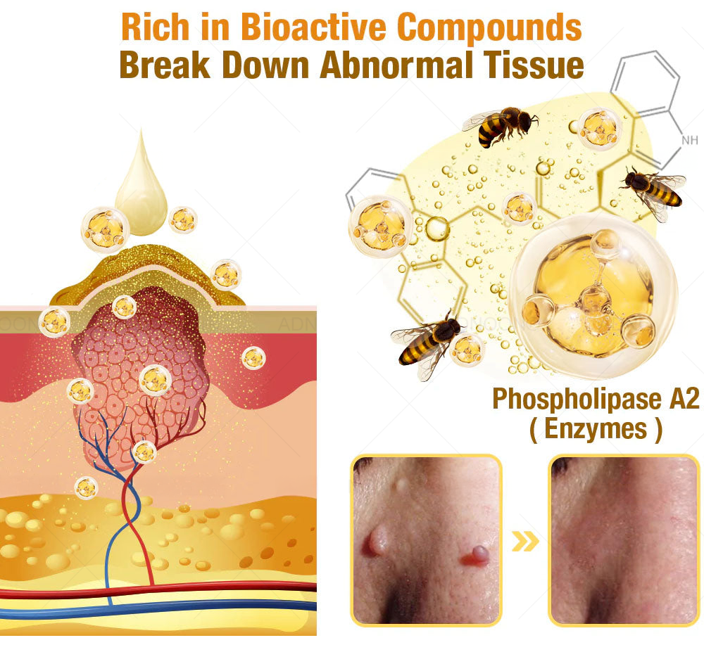 TLOPA®  7-Day Multi-Effect All-in-One Skincare Cream (FDA Approved👨‍⚕️)💖