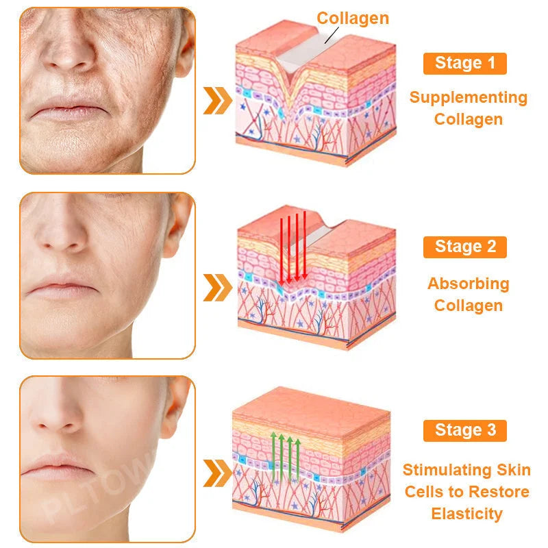 TLOPA®  7-Day Multi-Effect All-in-One Skincare Cream (FDA Approved👨‍⚕️)💖