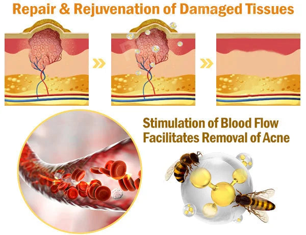 TLOPA®  7-Day Multi-Effect All-in-One Skincare Cream (FDA Approved👨‍⚕️)💖