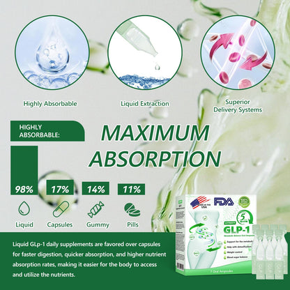 𝐃𝐨𝐜𝐭𝐨𝐫 𝐑𝐞𝐜𝐨𝐦𝐦𝐞𝐧𝐝𝐞𝐝👩‍⚕️|𝐋𝐨𝒕𝐦𝐚𝙮® 𝑮𝙇𝑷-1 𝑴𝒖𝒍𝒕𝒊-𝑨𝒄𝒕𝒊𝒐𝒏 𝑶𝒓𝒂𝒍 𝑨𝒎𝒑𝒐𝒖𝒍𝒆𝒔 | 👑 Backed by science | 6-in-1 formula | Results in 7 days 🎉