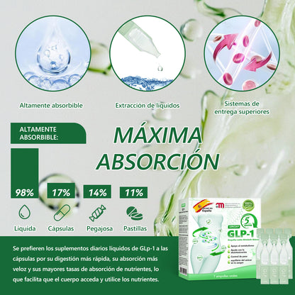 🇪🇸 Venta Oficial Directa 🥇🥇 𝐋𝐨𝒕𝐦𝐚𝙮® 𝐺𝐿𝑃-1  Ampolla oral multifuncional (𝐒ólo una vez al día, cambios visibles en 7 días) Para obesidad, salud cardiovascular, diabetes, apnea del sueño, salud intestinal, problemas articulares y más✨
